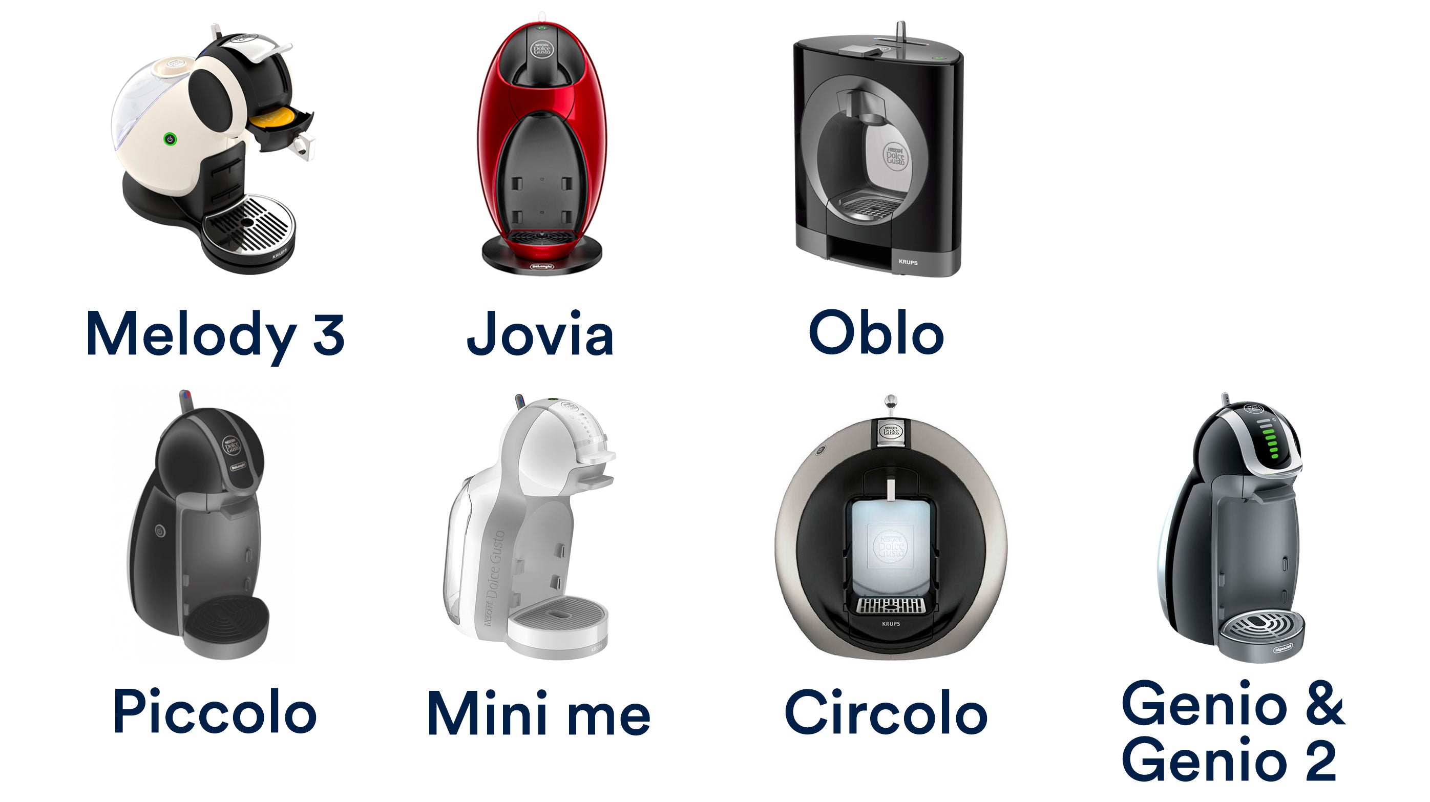 machines compatibles adaptateur dolce gusto black idol - 1