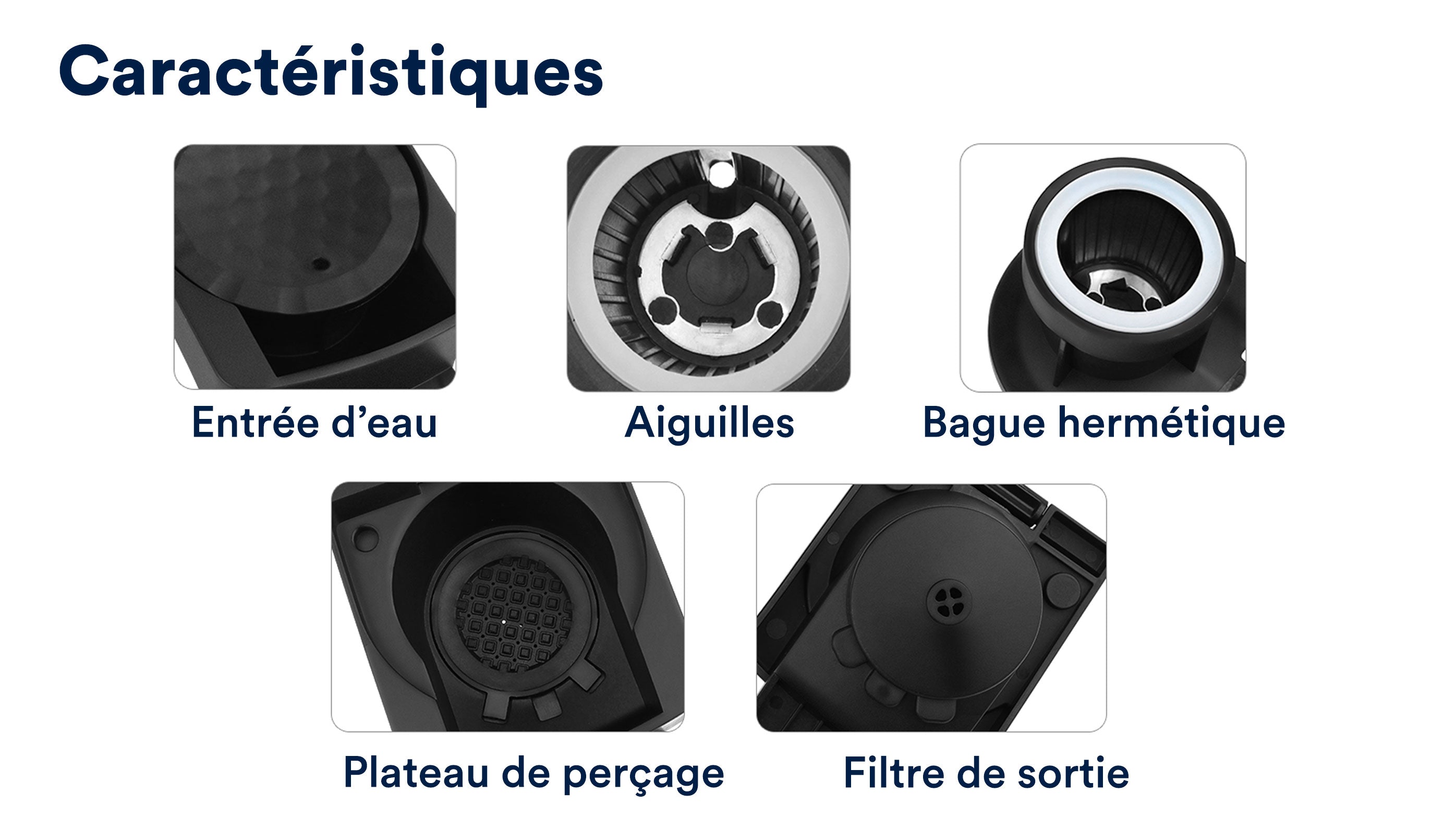 caractéristiques adaptateur dolce gusto black idol
